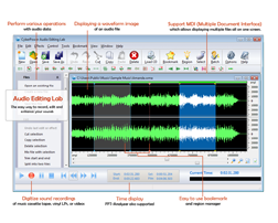 Audio Editing Lab Screenshots Screenshot